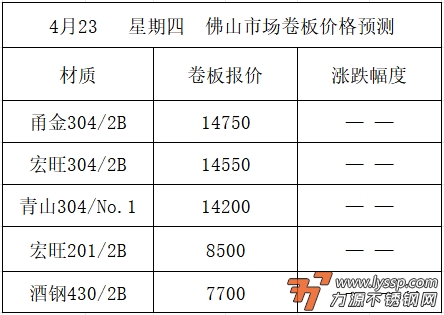 不锈钢