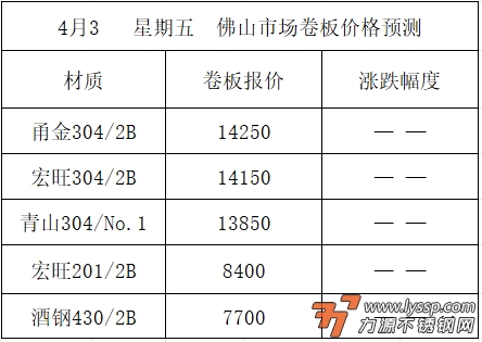 不锈钢