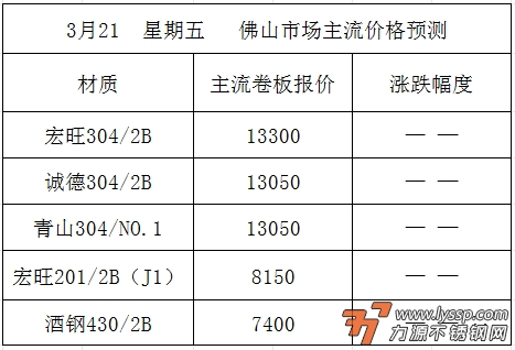 不锈钢