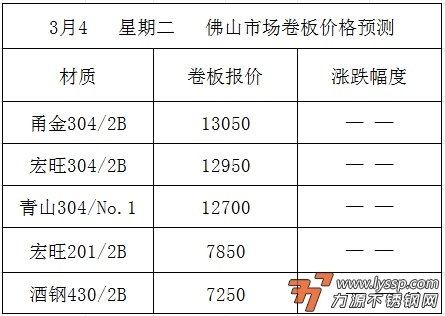 力源不锈钢网