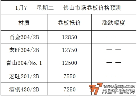 不锈钢