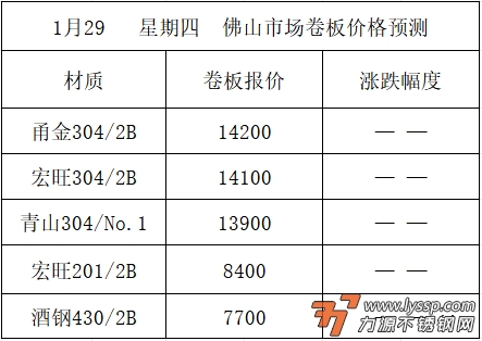 不锈钢