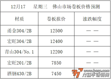不锈钢