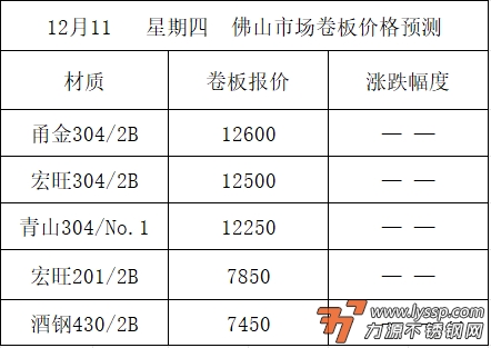 不锈钢