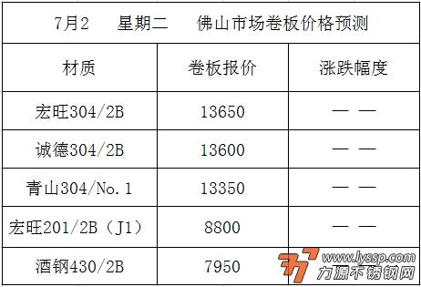 不锈钢