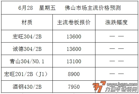 力源不锈钢
