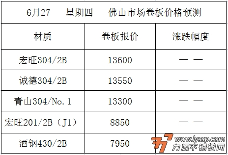 不锈钢