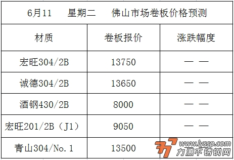 力源不锈钢