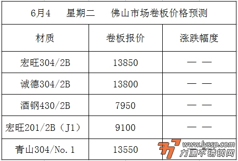 力源不锈钢网