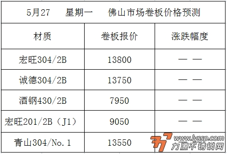 力源不锈钢网