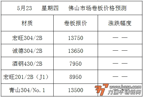 不锈钢