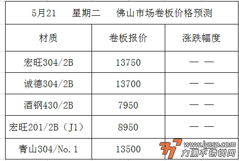 不锈钢