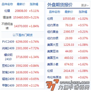 不锈钢