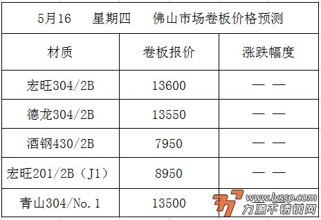 不锈钢