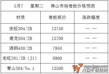 力源不锈钢