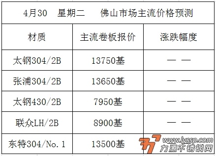 不锈钢