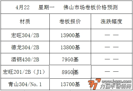 力源不锈钢网