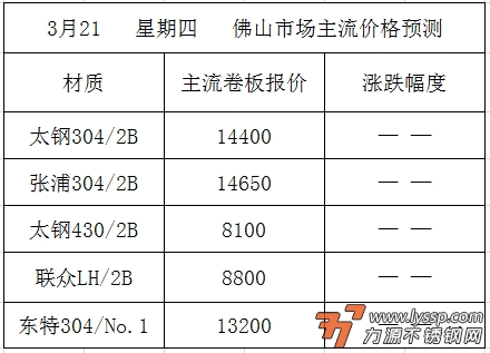 不锈钢装饰行情