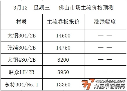 佛山不锈钢行情