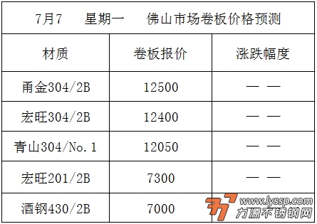 力源不锈钢