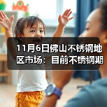 11月6日佛山不锈钢地区市场:目前不锈钢期货涨160,现货保持稳中有空间议价。(图3) 11月6日佛山不锈钢地区市场:目前不锈钢期货涨160,现货保持稳中有空间议价。(图3)