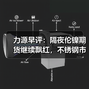 力源早评:隔夜伦镍期货继续飘红,不锈钢市场伺机而动(图4) 力源早评:隔夜伦镍期货继续飘红,不锈钢市场伺机而动(图4)