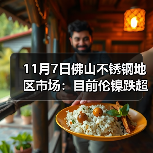 11月7日佛山不锈钢地区市场:目前伦镍跌超200,不锈钢小涨,现货并没“风浪”。(图2) 11月7日佛山不锈钢地区市场:目前伦镍跌超200,不锈钢小涨,现货并没“风浪”。(图2)