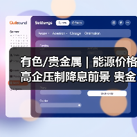 有色/贵金属 | 能源价格高企压制降息前景 贵金属震荡趋势未改(图4) 有色/贵金属 | 能源价格高企压制降息前景 贵金属震荡趋势未改(图4)