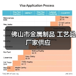 佛山市金属制品 工艺品 厂家供应(图3) 佛山市金属制品 工艺品 厂家供应(图3)