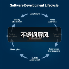 不锈钢屏风(图1) 不锈钢屏风(图1)