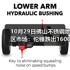 10月29日佛山不锈钢地区市场:伦镍跌出16000,不锈钢市场月末冲量出货?(图4) 10月29日佛山不锈钢地区市场:伦镍跌出16000,不锈钢市场月末冲量出货?(图4)