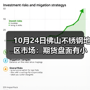 伦镍微跌不敌不锈钢期货小涨 现货市场承压