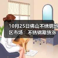 不锈钢期货上涨伦镍小跌，市场行情波动