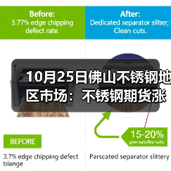 10月25日佛山不锈钢地区市场:不锈钢期货涨超100,市场报价回涨50-100?(图4) 10月25日佛山不锈钢地区市场:不锈钢期货涨超100,市场报价回涨50-100?(图4)