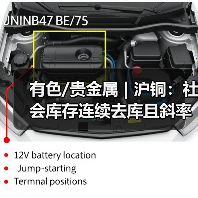 有色/贵金属 | 沪铜:社会库存连续去库且斜率放大 产业微观因素有所转好(图2) 有色/贵金属 | 沪铜:社会库存连续去库且斜率放大 产业微观因素有所转好(图2)