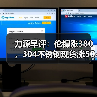 力源早评:伦镍涨380,304不锈钢现货涨50-100(图4) 力源早评:伦镍涨380,304不锈钢现货涨50-100(图4)