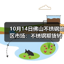 10月14日佛山不锈钢地区市场:不锈钢期货转小涨,现货市场灵活变动接单。(图2) 10月14日佛山不锈钢地区市场:不锈钢期货转小涨,现货市场灵活变动接单。(图2)