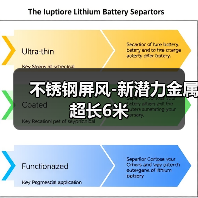 不锈钢屏风-新潜力金属超长6米(图4) 不锈钢屏风-新潜力金属超长6米(图4)