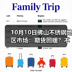 10月10日佛山不锈钢地区市场:期货回暖?不锈钢市场报价再跌50-100?(图2) 10月10日佛山不锈钢地区市场:期货回暖?不锈钢市场报价再跌50-100?(图2)