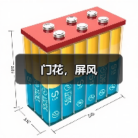 门花,屏风(图1) 门花,屏风(图1)