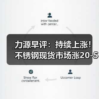 力源早评:持续上涨!不锈钢现货市场涨20-50!(图3) 力源早评:持续上涨!不锈钢现货市场涨20-50!(图3)