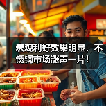 宏观利好效果明显,不锈钢市场涨声一片!(图2) 宏观利好效果明显,不锈钢市场涨声一片!(图2)