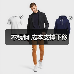不锈钢 成本支撑下移(图3) 不锈钢 成本支撑下移(图3)