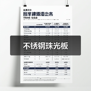 不锈钢珠光板(图1) 不锈钢珠光板(图1)