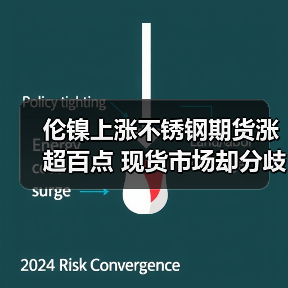 伦镍上涨不锈钢期货涨超百点 现货市场却分歧明显？（图1）