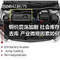铜价震荡加剧 社会库存去库 产业微观因素如何影响市场？（图2）