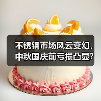 不锈钢市场风云变幻，中秋国庆前亏损凸显？（图2）