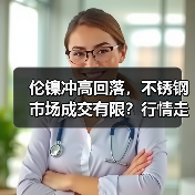 伦镍冲高回落，不锈钢市场成交有限？行情走势解析（图2）