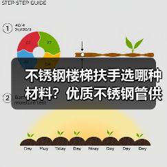 不锈钢楼梯扶手选哪种材料？优质不锈钢管供应商推荐（图1）