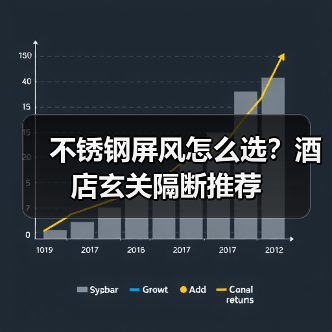 不锈钢屏风怎么选?酒店玄关隔断推荐(图4) 不锈钢屏风怎么选?酒店玄关隔断推荐(图4)